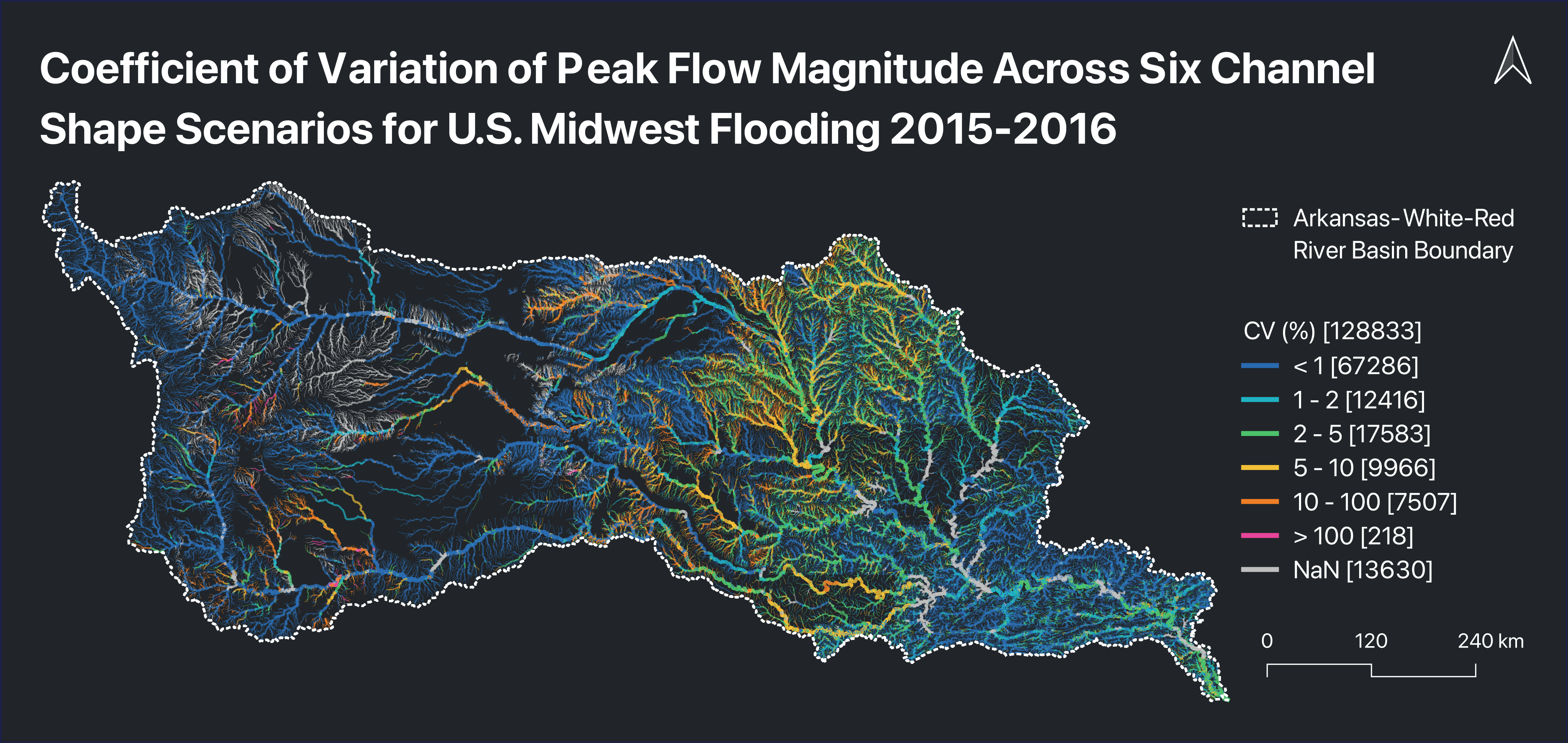 Peak-flow discharge CV, 2015-16