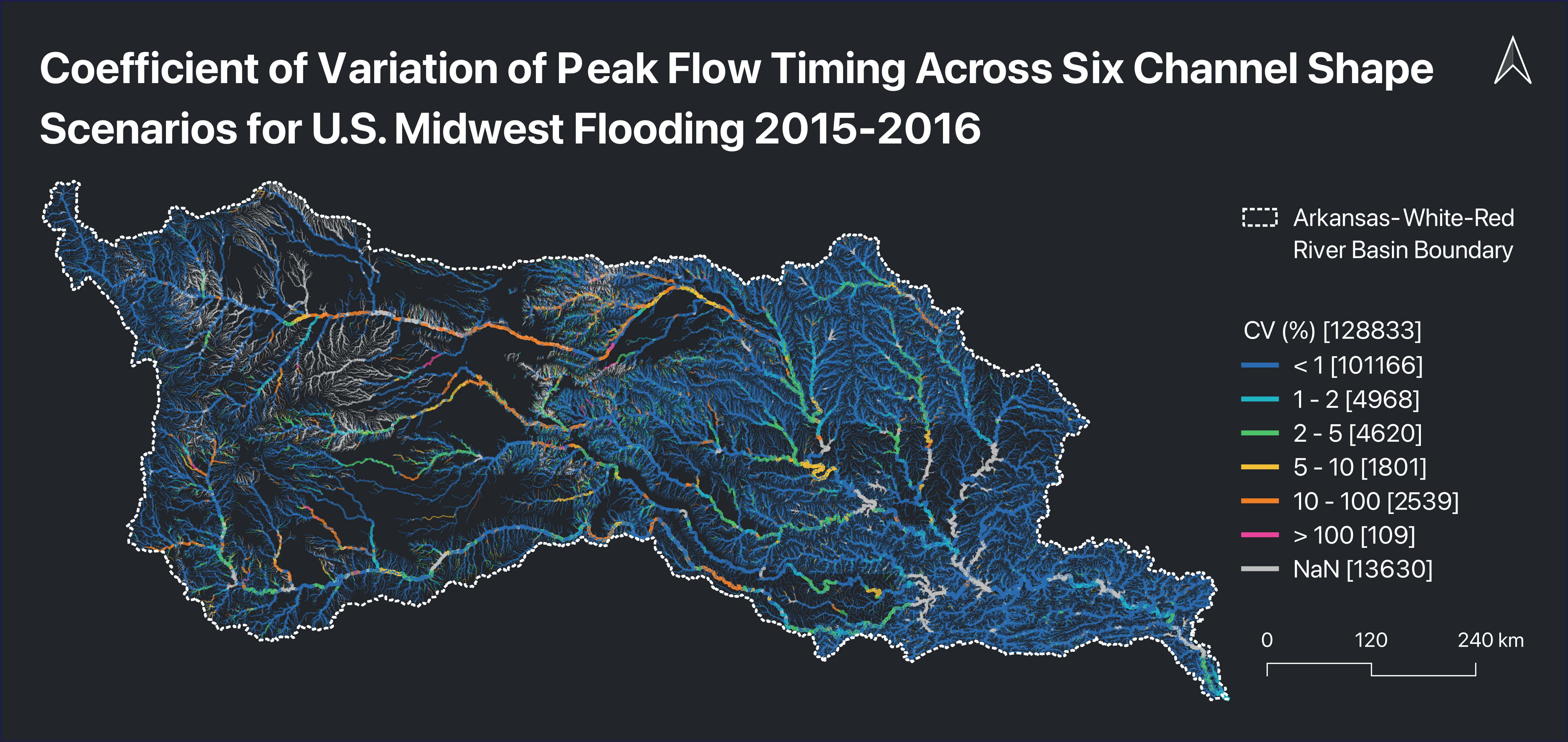Peak-flow discharge CV, 2019