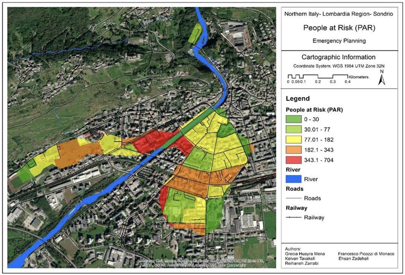 People at risk (PAR), Sondrio