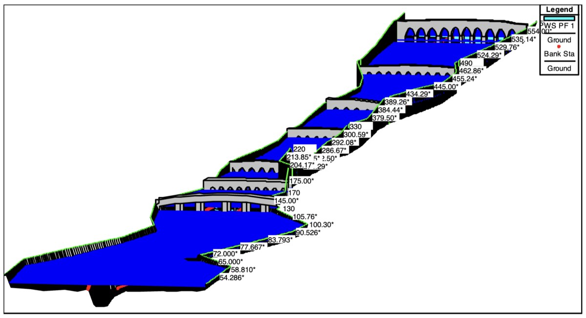 3D perspective of the reach with bridges